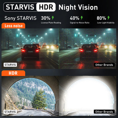 4K Dash Cam for Cars Car Camera Dash Cam WIFI Camera