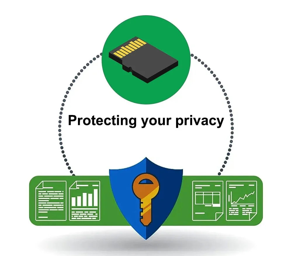 Dash Cam 2/3 Channel Car Black Box WiFi DVR HD 1080P