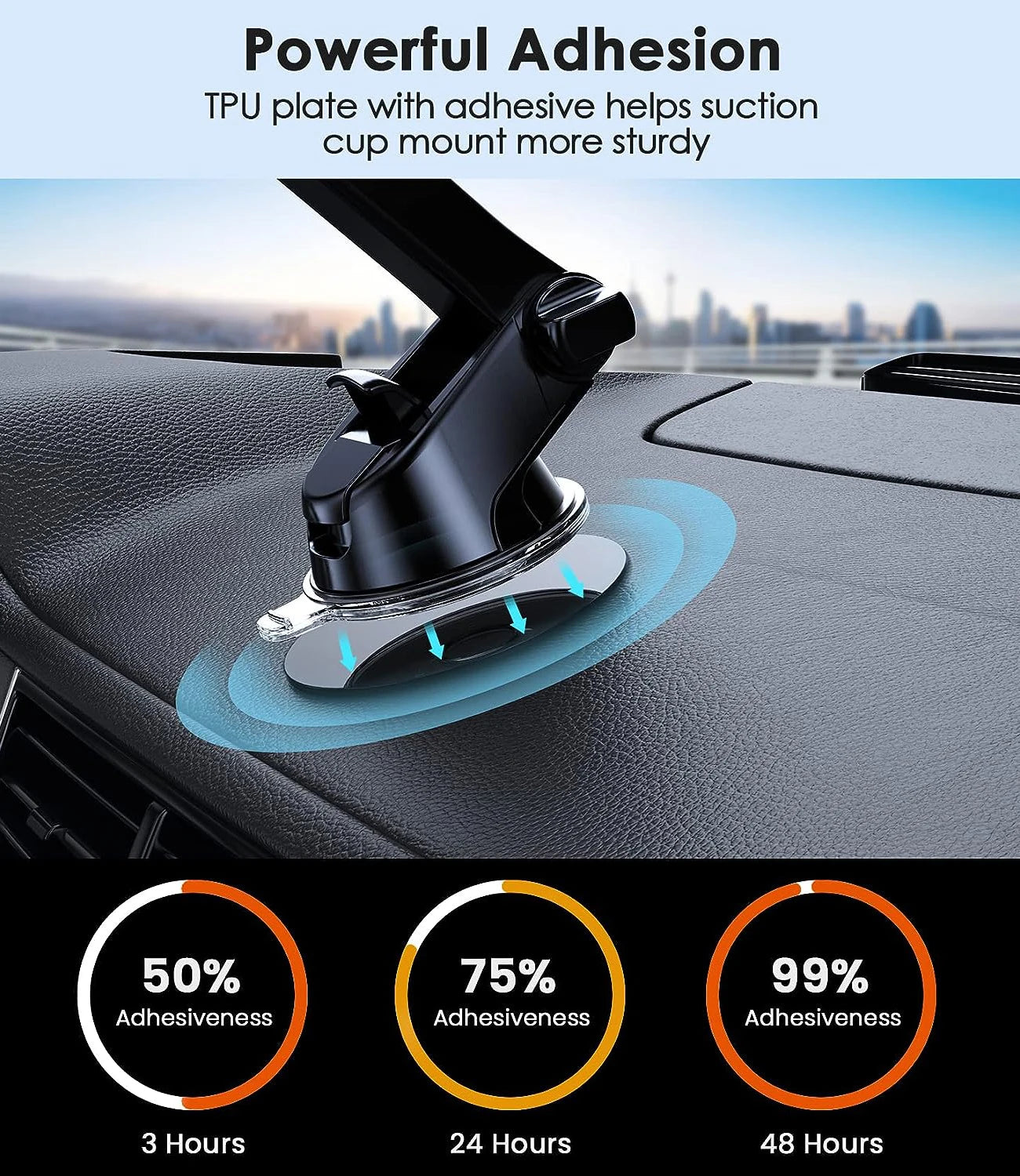 80mm Car Dash Dashboard Adhesive Sticky for Suction Cup