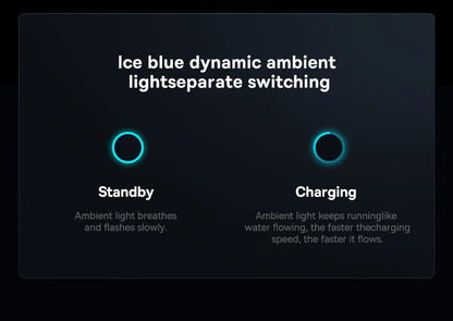 15W Fast Charging Car Charger Holder Magnetic Car Phone Holder