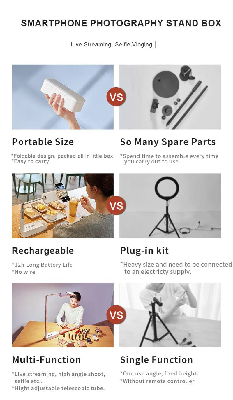 Phone Holder Lampe Selfie Fill Light Support Portable Pour Stand