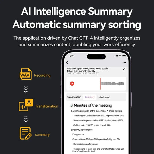 8-128GB AI ChatGPT-4 Intelligent Voice Recorder Audio App