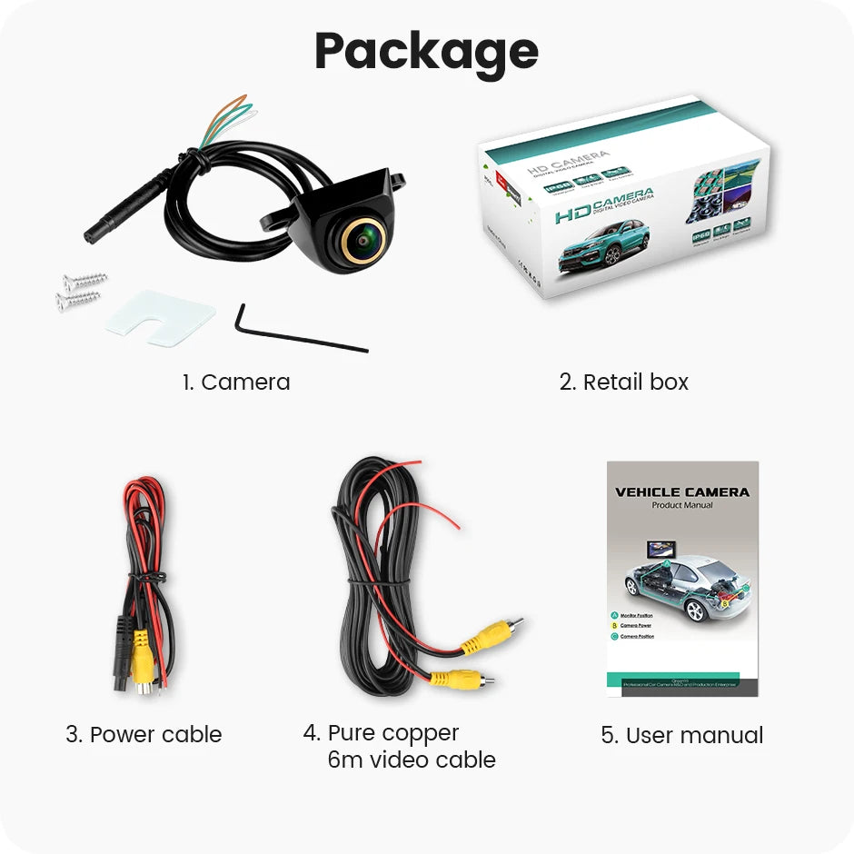 GreenYi AHD 1080P Rear View Camera360 Degree