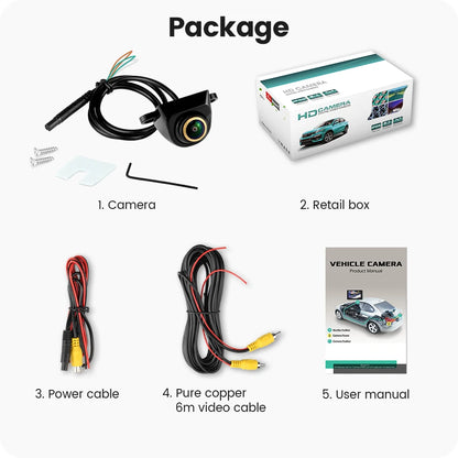 GreenYi AHD 1080P Rear View Camera360 Degree