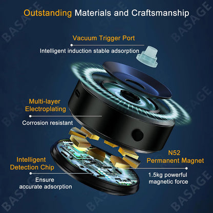 Phone Holder 360°Rotation Magnetic Car Cell Phone Holder