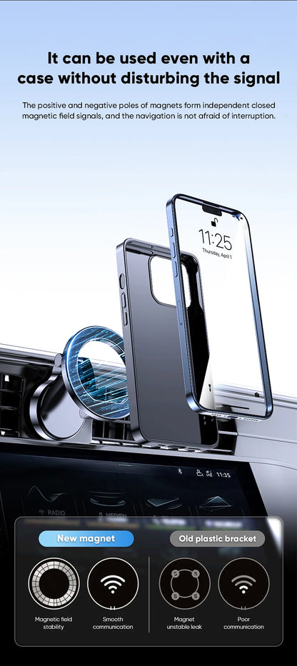 Magnetic Magsafe Car Phone Holder For Vehicles Mobile Support