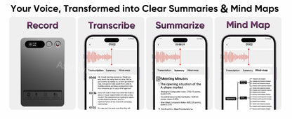 AI ChatGPT-4 Intelligent Voice Recorder App Control Recorder Summarize