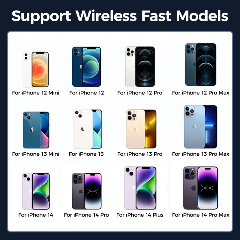 Car Phone Holder Magnetic Wireless Charger With Blue Light