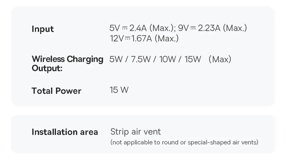 15W Fast Charging Car Charger Holder Magnetic Car Phone Holder