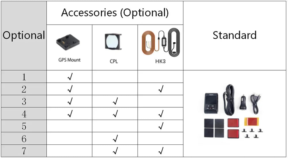 VIOFO A119 V3 2K Car Parking Mode G-Sensor Rota Lens