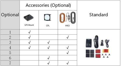 VIOFO A119 V3 2K Car Parking Mode G-Sensor Rota Lens