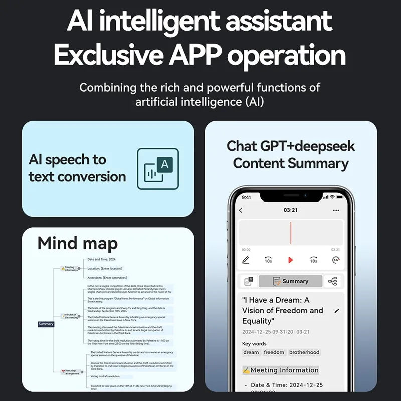 AI Voice Recorder Transcribe & Summarization with ChatGPT Recorder AI