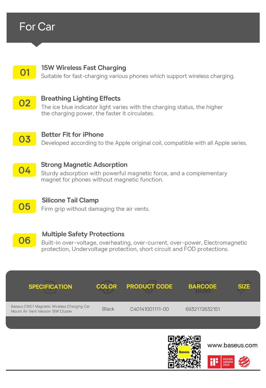 15W Fast Charging Car Charger Holder Magnetic Car Phone Holder