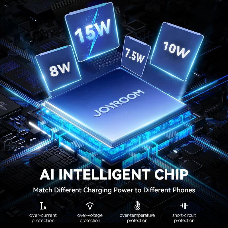 15W Magnetic Phone Holder Mount Charger Fast Wireless