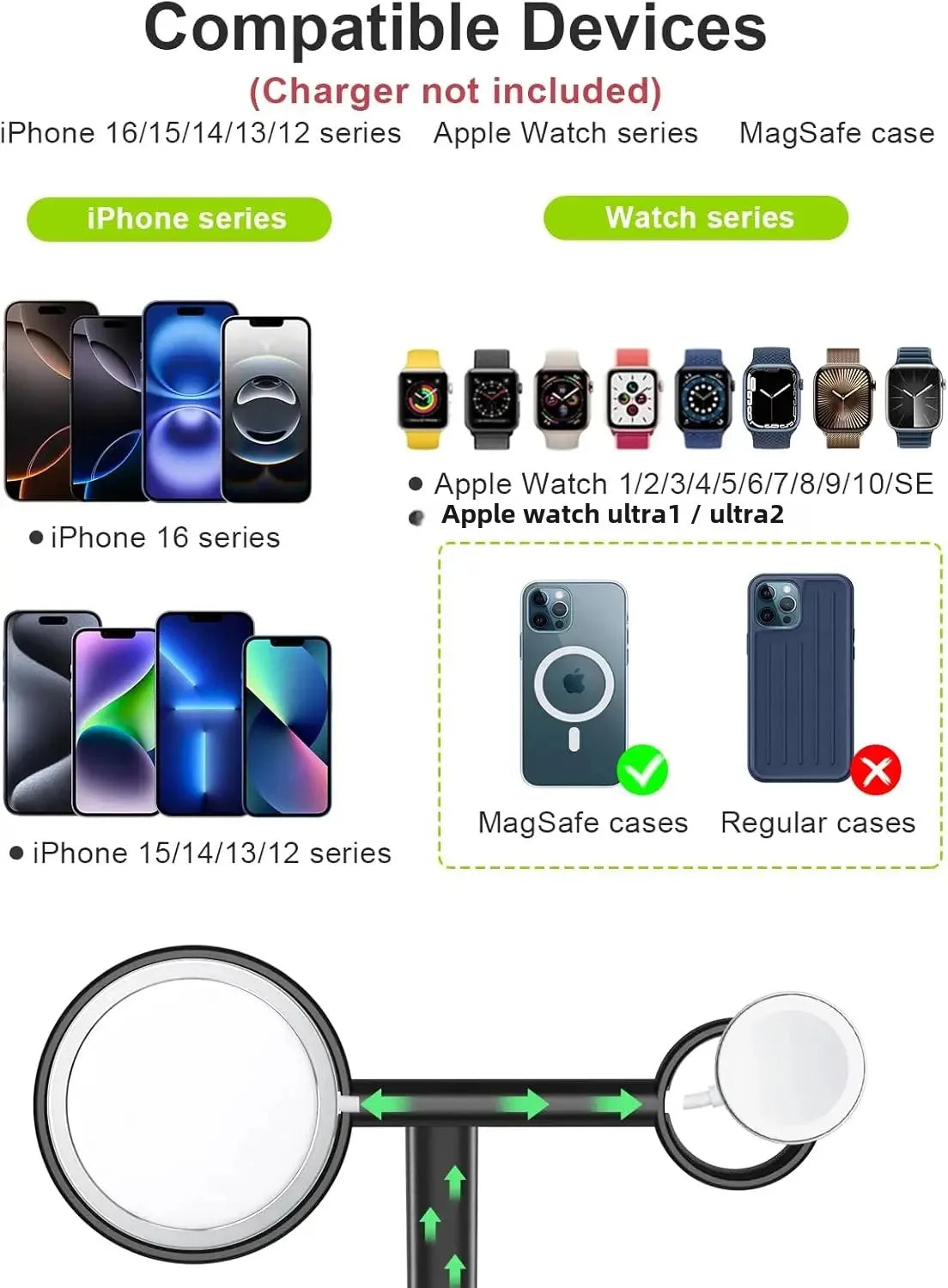 2-in-1 MagSafe Charging Cradle Dock