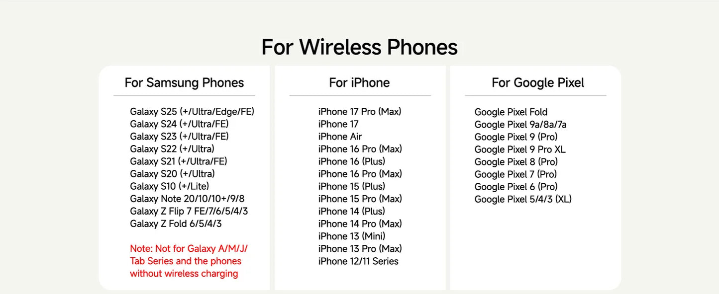 703S Wireless Charger Charging Station for Galaxy Watch