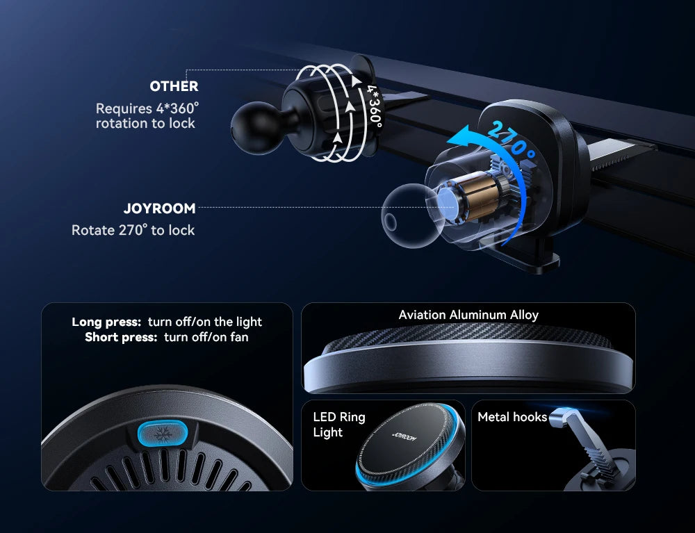 JOYROOM Magnetic Car Mount Charger Cooling Fast Charging
