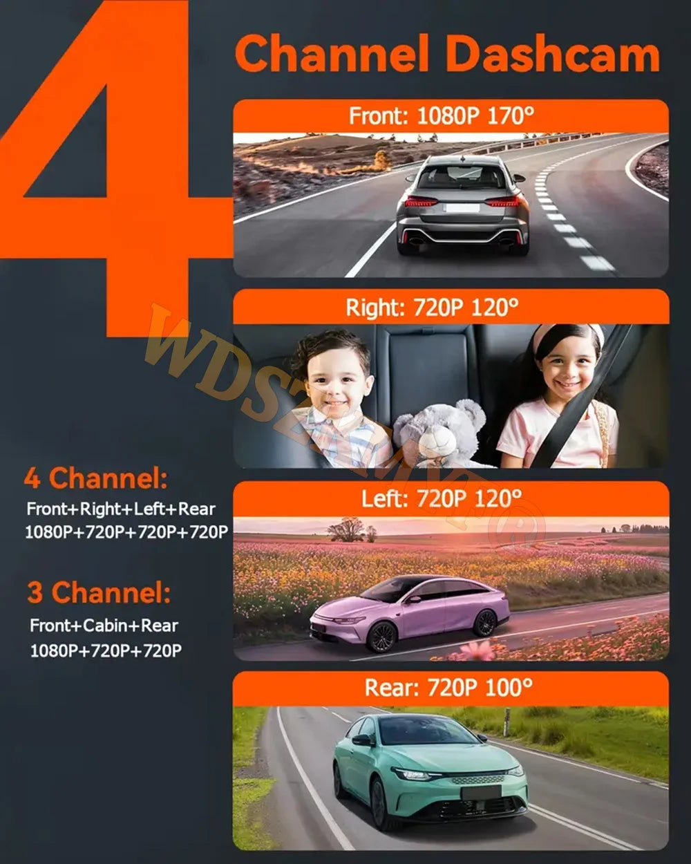 4 Lens Car DVR 360 Degrees Video Recorder 1080P Dash Cam