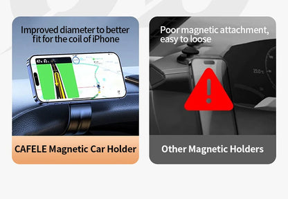 Magnetic Car Phone Holder Foldable Car Cell Phone Support Mount