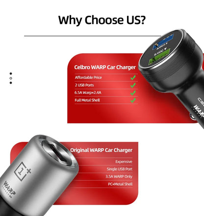 Car USB Phone Charger Fast Charging For Oneplus