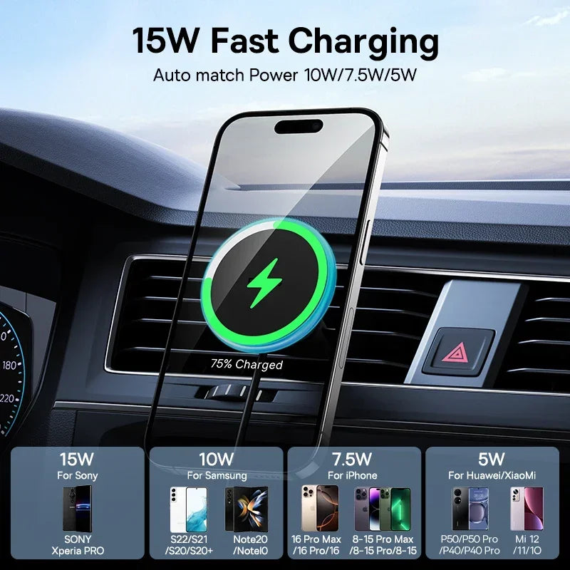Baseus Magnetic Wireless Charger Car Phone Holder