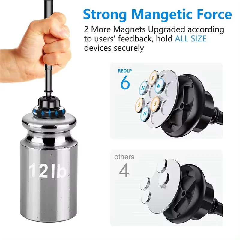 Magnetic Car Mobile Phone Holder Smartphone Auto Stand