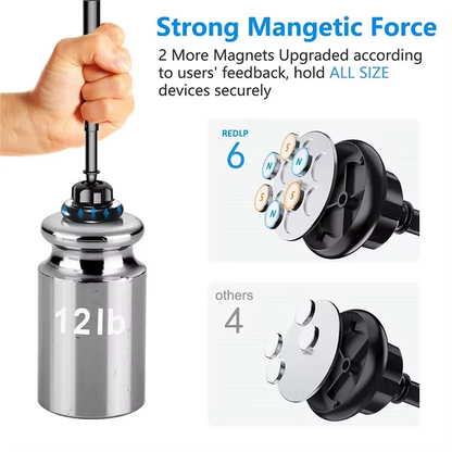 Magnetic Car Mobile Phone Holder Smartphone Auto Stand