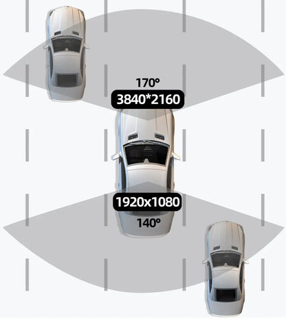 Yangood 4K Dash Cam Dual Channel Dual Lens Night Vision