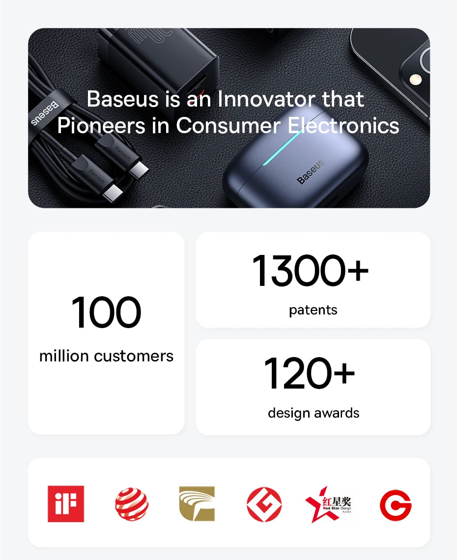 Baseus Magnetic Holder Car Phone Holder Stand Foldable