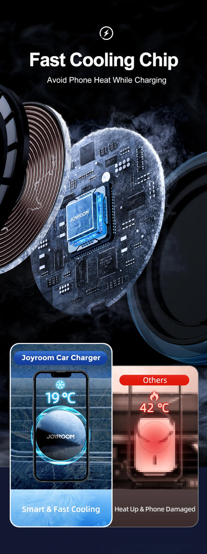 Joyroom Magnetic Car Phone Holder Wireless Charger
