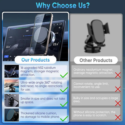 Car Mount Electric Vacuum Magnetic Holder 360° Adjustable