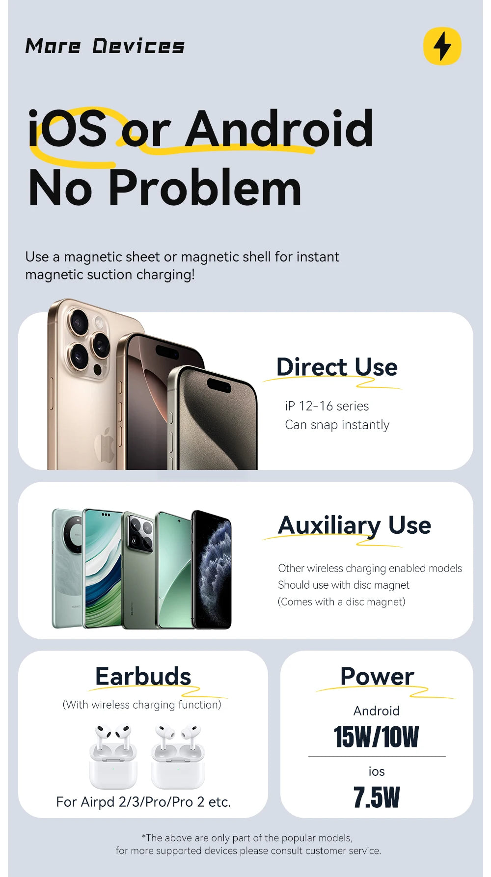 Magnetic 15W Wireless Charger Fast Charging Pad Stand