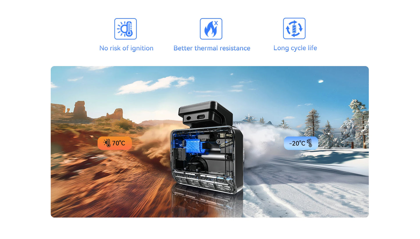New DDPAI Dash Cam Z50 Pro 4K UHD 3"IPS Display