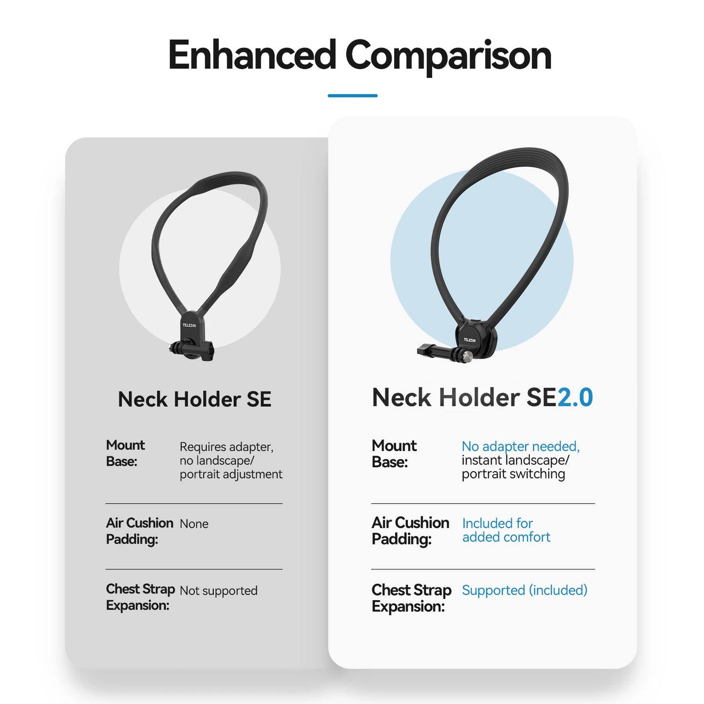 TELESIN Phone Action Camera 2 in 1 Neck Hold Mount