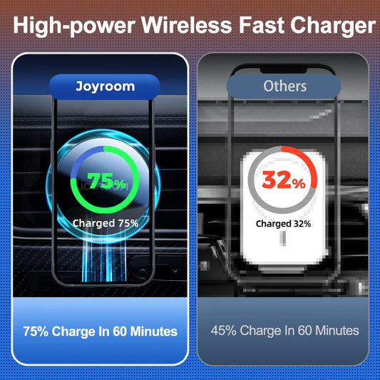 Joyroom Magnetic Car Phone Holder Wireless Charger