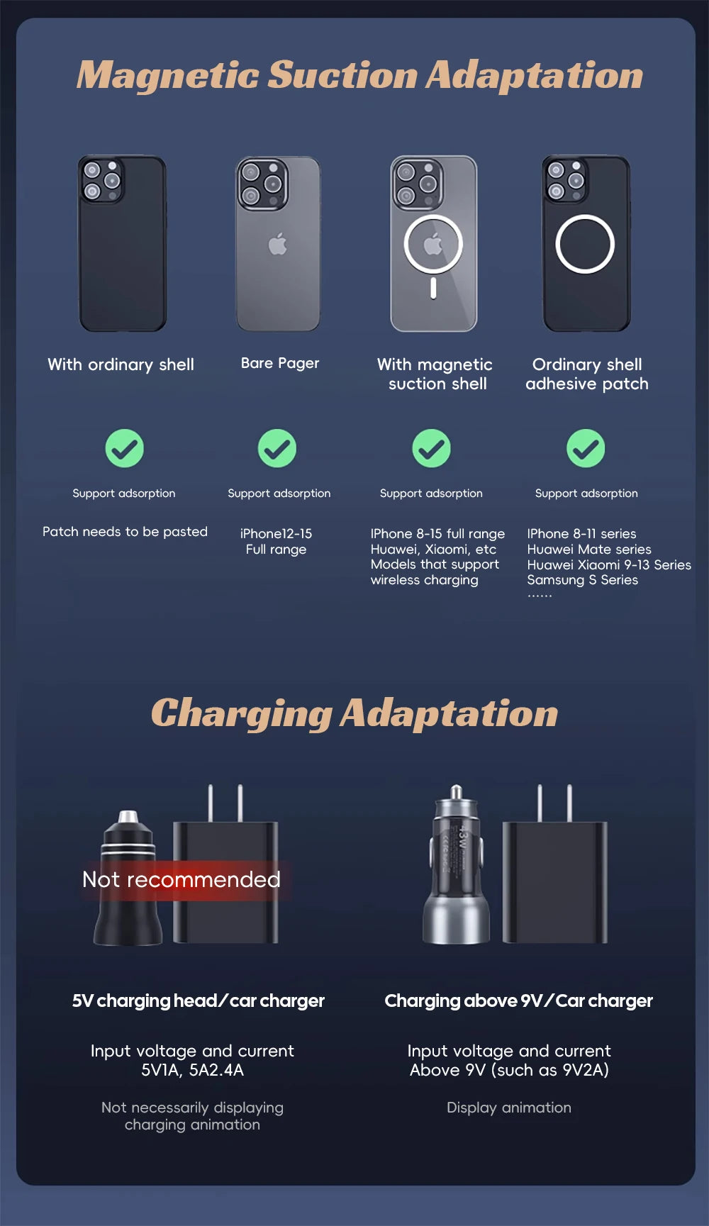 Cybertruck BYD Car Phone Mount Holder 15W Magnetic