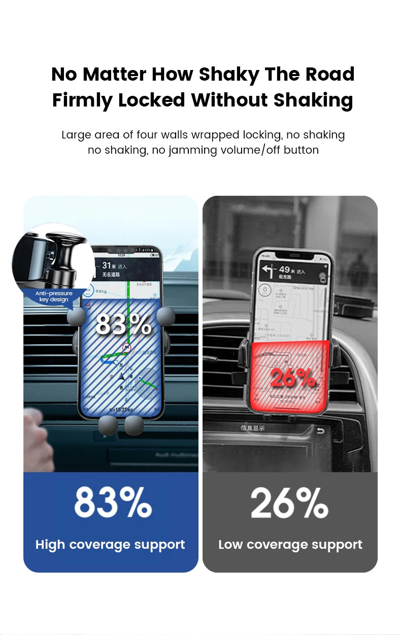Gravity Car Phone Holder Air Vent Mount Cell Phone Holder
