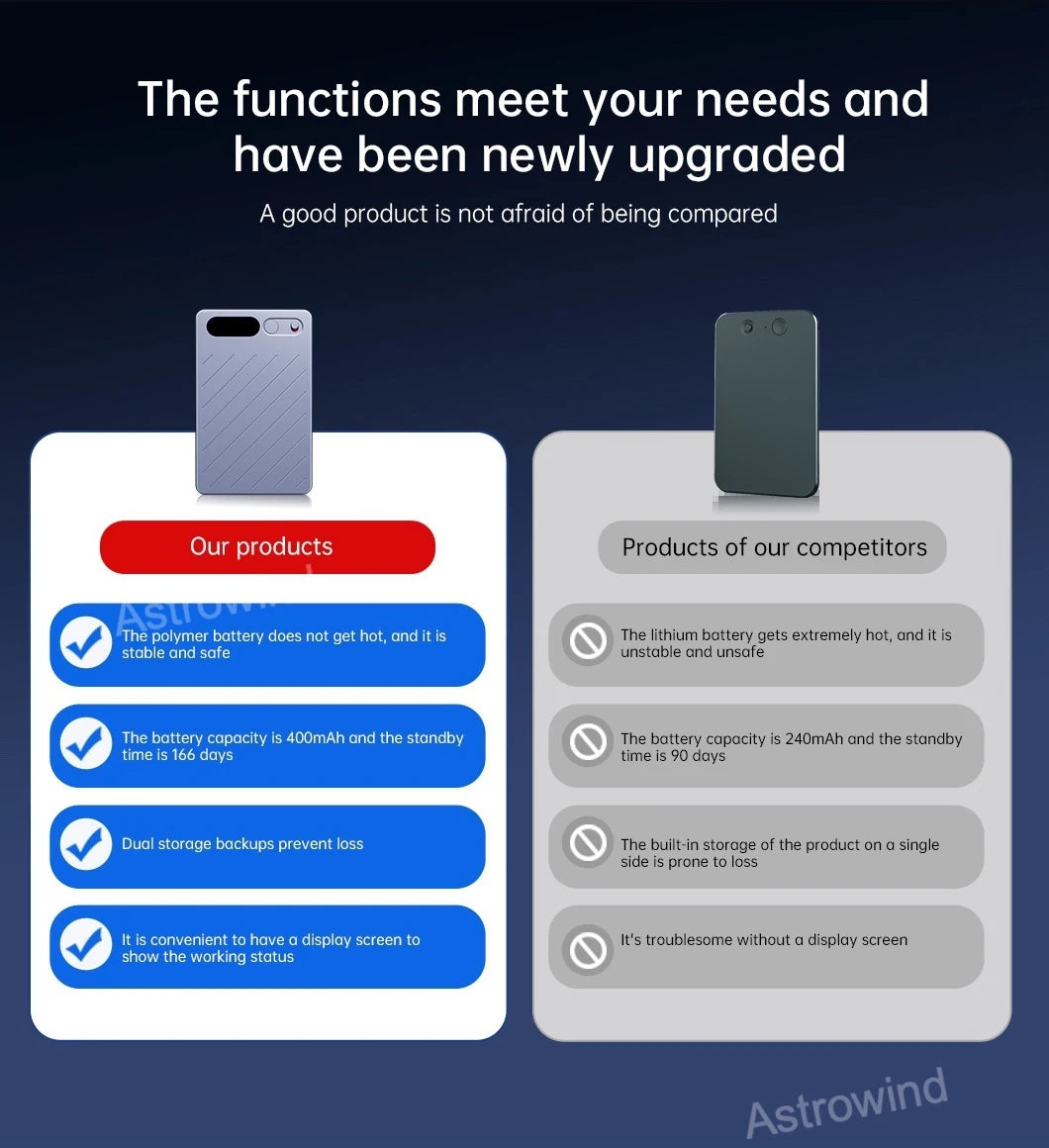 Note Voice Recorder Case Support 118 Language Recorder AI