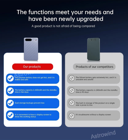 Note Voice Recorder Case Support 118 Language Recorder AI