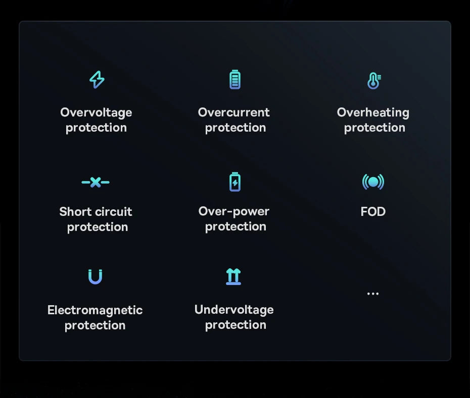 15W Fast Charging Car Charger Holder Magnetic Car Phone Holder