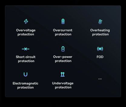 15W Fast Charging Car Charger Holder Magnetic Car Phone Holder