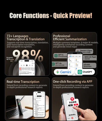 Famue Ai Voice Recorder with Text Transcription Mini Portable