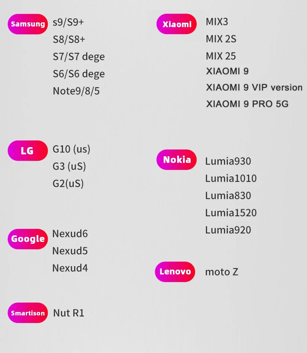 S11 Fashion Qi Fast Wireless Charger Car Phone Holder