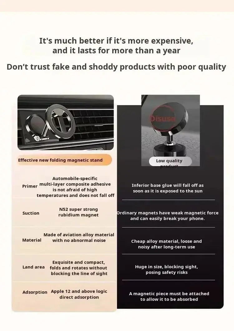 Alloy Folding Magnetic Car Compact Cell Phone Holder