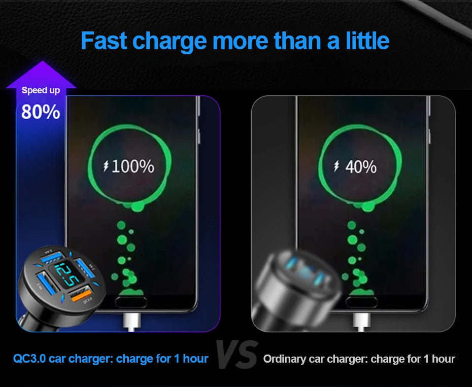 Quick Charge Car Phone Charger PD+QC3.0 4 Ports