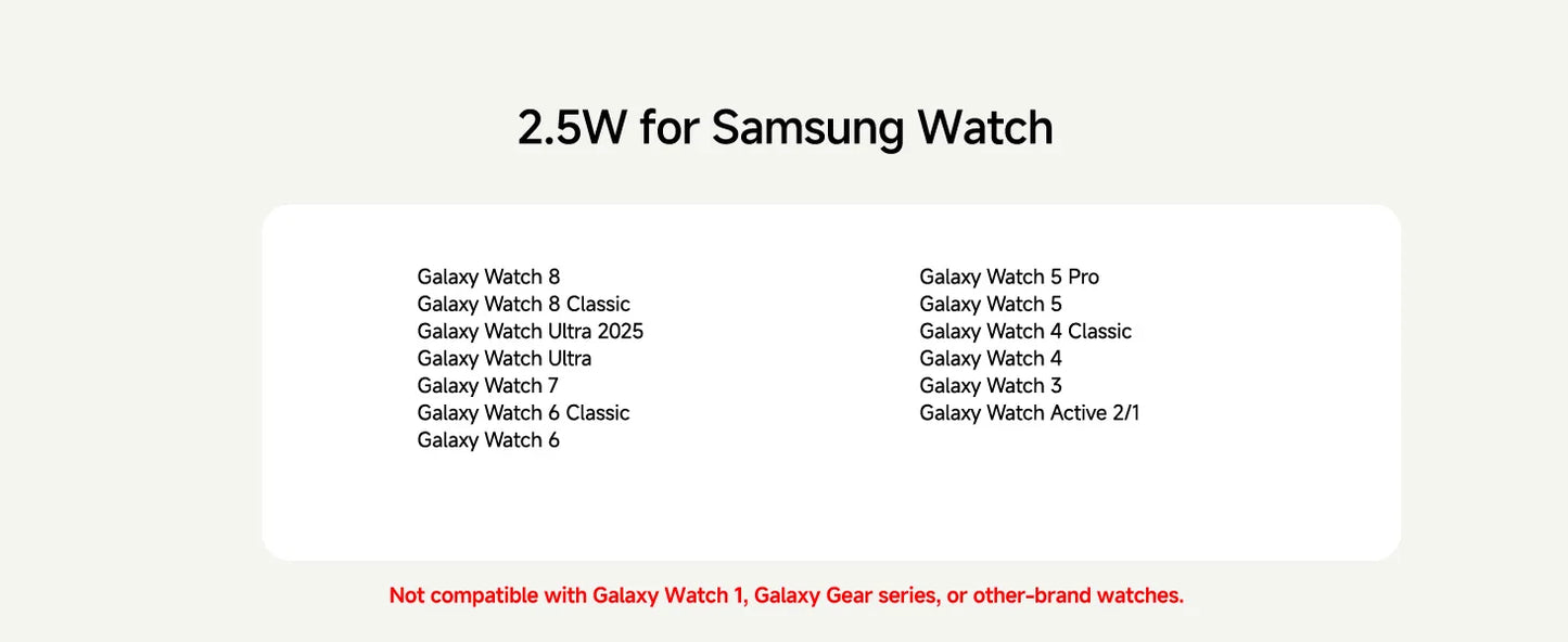703S Wireless Charger Charging Station for Galaxy Watch