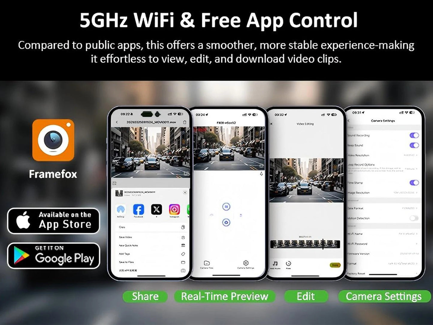 4K Dash Cam for Cars Car Camera Dash Cam WIFI Camera