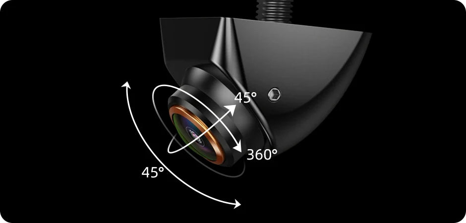 GreenYi AHD 1920x1080P Night Vision 360 Degree
