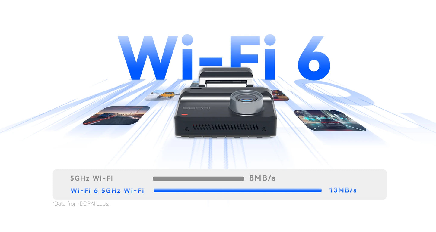 New DDPAI Dash Cam Z50 Pro 4K UHD 3"IPS Display