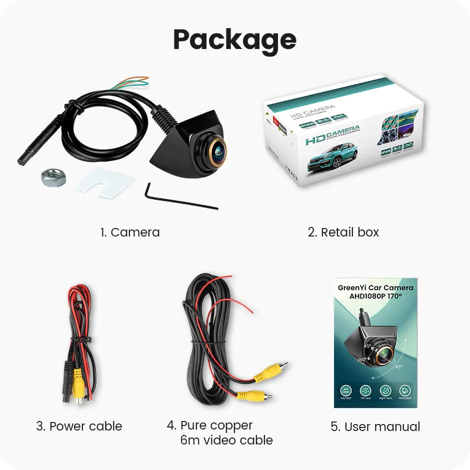 GreenYi AHD 1920x1080P Night Vision 360 Degree